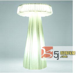 ��(chu��ng  )���OӋ�ğ����c(di��n)�n��(g��)�ԼҾ�