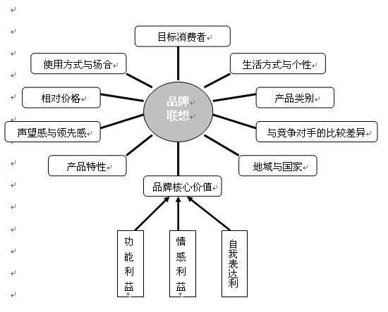 �_�R�Ҽ������������һ