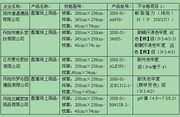 悽���ҼҼ���I(y��)�a(ch��n)Ʒ���ϸ�