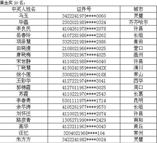 ���R����һ���������Ą�(d��ng)��