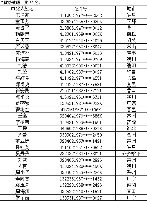 ���R����һ���������Ą�(d��ng)��