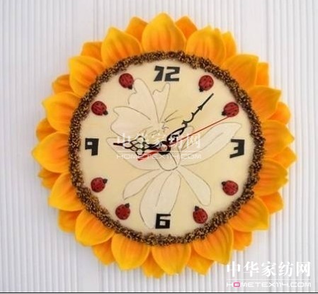 �����Ʒ�ω��r(sh��)�пɐ�(��i)�Ļ�c���