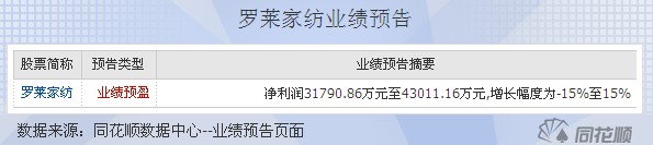 �_�R�Ҽ��l(f��)�����I(y��)��(j��)�A��