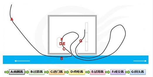 �ƽ��T(m��n)��ӯ���ܴa(��)