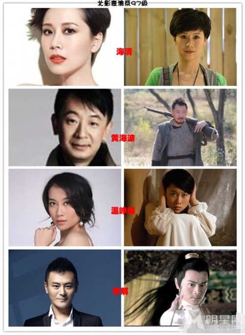 �������Y���ڱP(p��n)�c(di��n)�ʘ�(l�� )Ȧ��ͬ��ͬ�W(xu��)