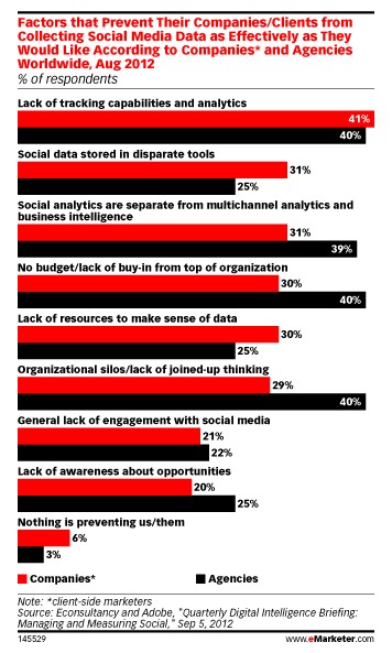 ��(sh��)�r(sh��)�I(y��ng)�N(xi��o)��λԽ��(l��i)Խ��Ҫ