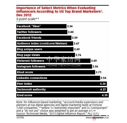 Ʒ�����(hu�� )��ý�w�I(y��ng)�N(xi��o)��ҕҰ