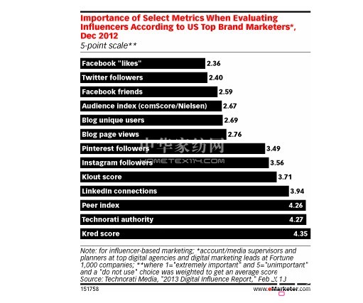 Ʒ�����(hu�� )��ý�w�I(y��ng)�N(xi��o)��ҕҰ