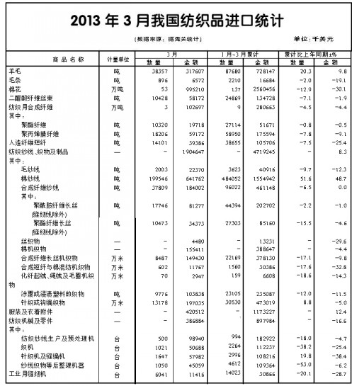 ���a��桱����(d��ng)�����^�����L(ch��ng)