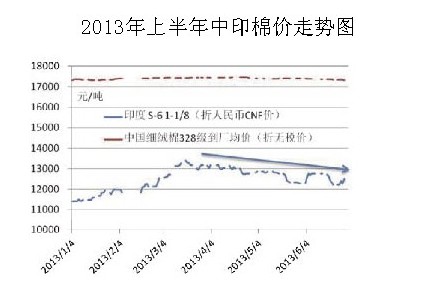 �������҇��޻��Ј�(ch��ng)�߄ݷ���
