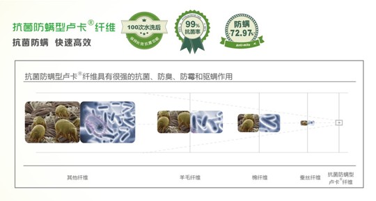 �{Ʒ�Ƽ���������(y��u)�|(zh��)˯�߱؂����]