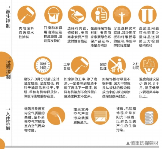 ����ɳ�l(f��)ጷż�ȩҲ��(hu�� )���[�Κ���