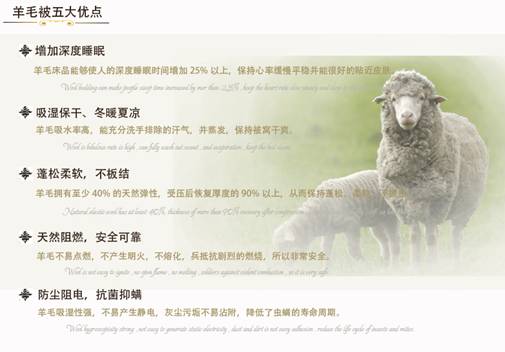 �W�ɼҼ����c��(��i)�������������М�ů