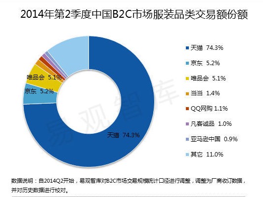 θ̾l(f)r(sh)I(lng)