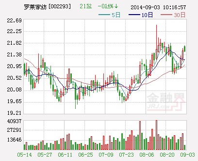 _RҼMY1|ԪُI(mi)yؔa(chn)Ʒ