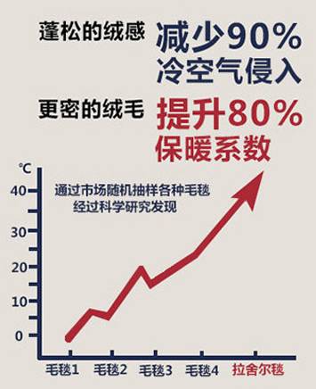 �W�ɼҼ����ҵ��N���������l�������᠖ë̺