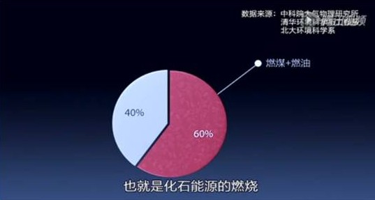 ���o���㲻��һ��(g��)���ڑ������_�m�Ҽ��c��ͬ����