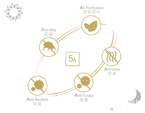 ɼFһվʽҾw^L(chng)׿չ