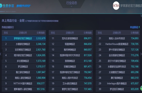 _RLOVOs(lin)Bͻ2|N(xio)