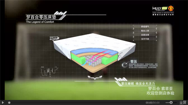 Mlily��(m��ng)�ٺϵ����ҕ������ȫ���㉺˯��