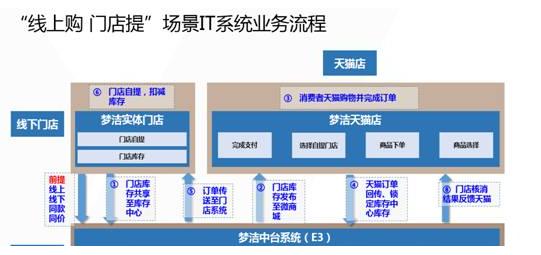 (mng)Ҽsلܛ(sh)Fھ(xin)T(mn)؛