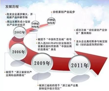 ڶb(chung  )OӋԇc(din)@^ƽ_γt