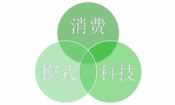 P(gun)עc(din)δ(li)2017Ҽ(hu )ժҪ