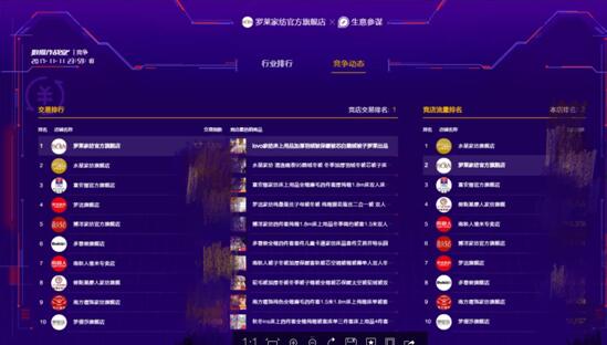 _R˾٬F֮L(fng)6ɹ2.56|