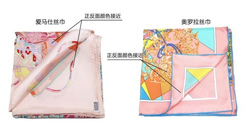 ͬǽzW_{ʲôf(shu)(i)R