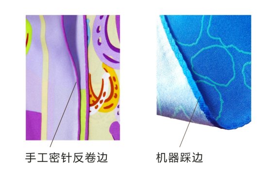 ͬǽzW_{ʲôf(shu)(i)R