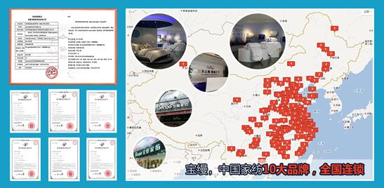 zFs@Їۄ(chung  )̘I(y)ģʽЇMԇʾء