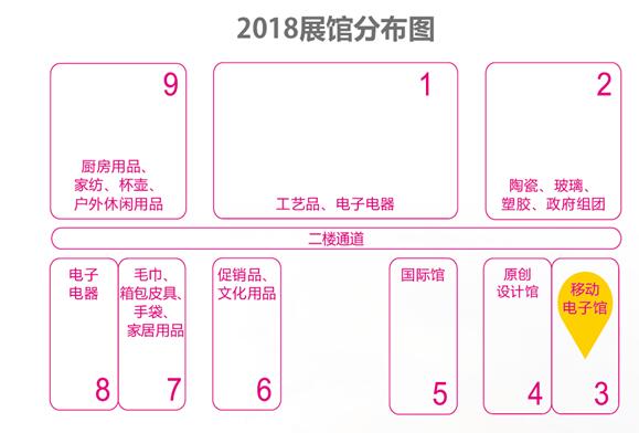 ڶYƷҾչ_(ki)Ļڼc(din)չã