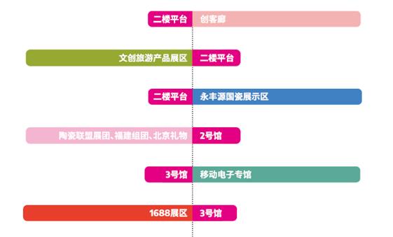 ڶYƷҾչ_(ki)Ļڼc(din)չã