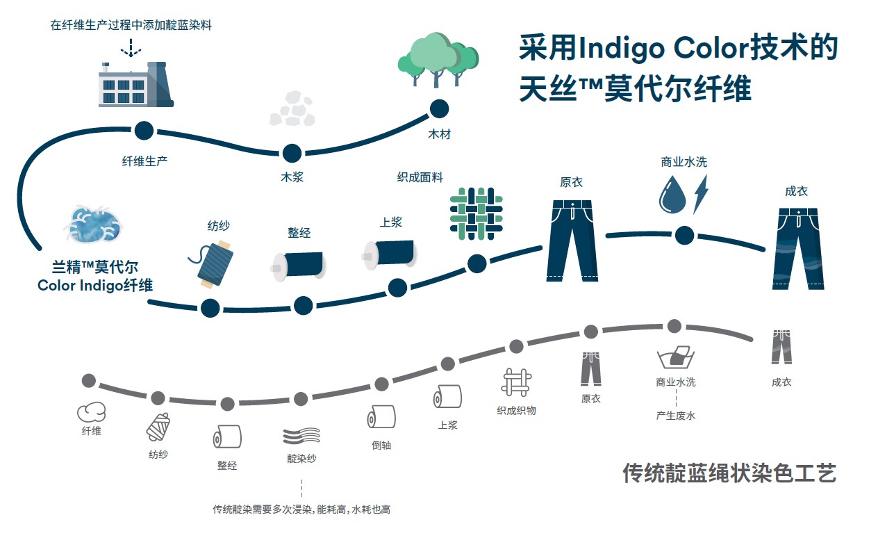z™️wSƷ(xin)ϰl(f)iɳmr(sh)o(w)